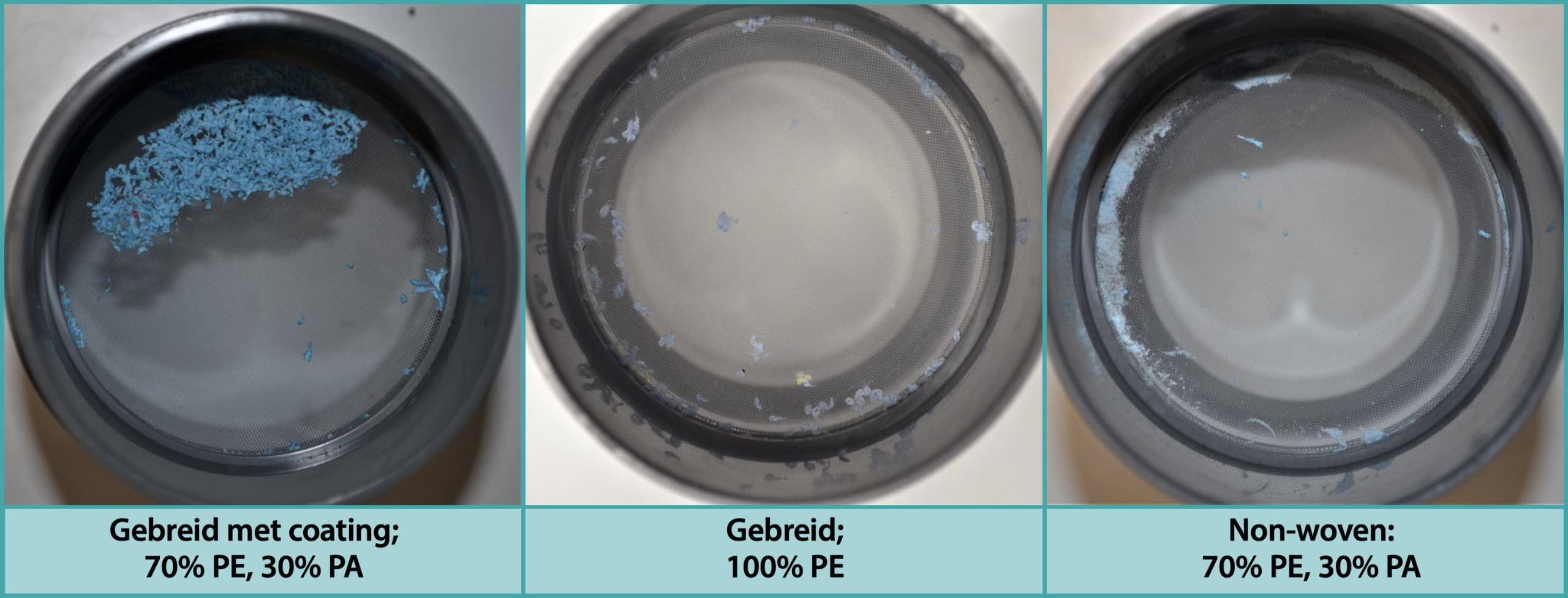 Afbeelding 3.1: Microplastics op een 250 μm filter na 1 x wassen van nieuwe microvezeldoeken